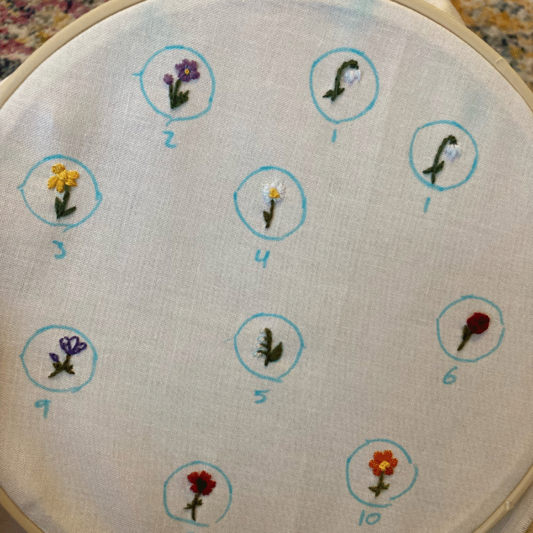 birthmonth keychains sketch