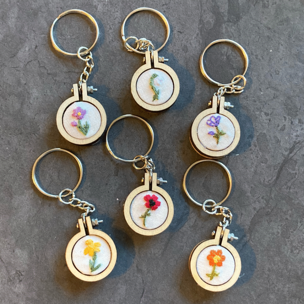 birthmonth keychains square