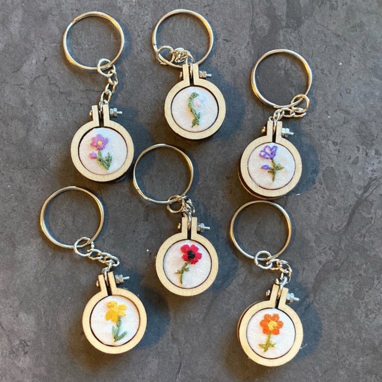 birthmonth keychains square